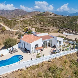 https://cortijo-osborne.1costadelsol.com
